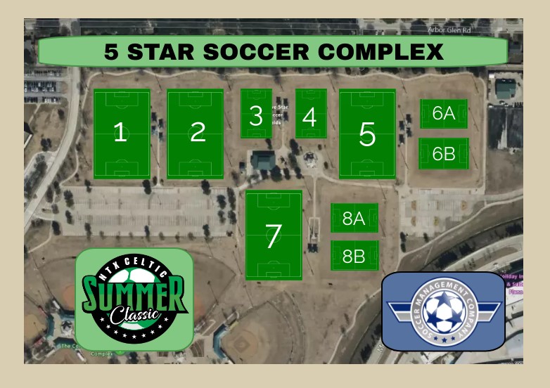 NTCFC Tournament Series > FIELDS